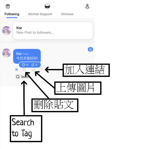 在 Airchat 點撃相應的圖示即可 Tag 朋友，刪除貼文、分享照片或加入連結。